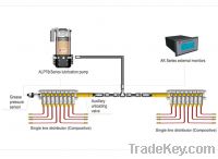 Sell Centralized lubrication system AL70 Series