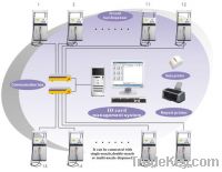 Sell ID card management system