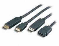 Sell displayport cable assembly