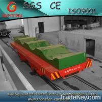 Sell material transfer trolley applied in metallurgy