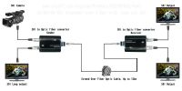 Broadcast use 3Gbps/HD/SD-SDI to fiber optic converter and transceiver