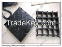 industrial floor grating