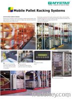 Sell Mobile Pallet Racking System