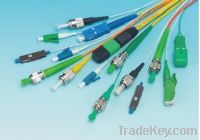 Sell optical fiber connector