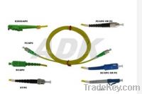Sell Fiber Optical Components