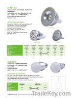 LED Spotlight/Globe Bulb lighting