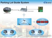 Sell Intelligent parking system