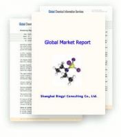 Sell Global Market Report of Glutathione