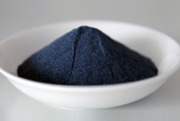 Silicon Carbide