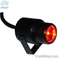 l High Power Mini LED Spotlight