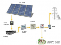 Sell  Grid Tie With Battery Storage System