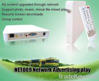 Sell net009 video loop advertising network media player