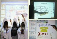 interactive projector for education