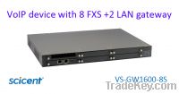 telecommunication with 8 FXS port + 2 LAN port voip gateway