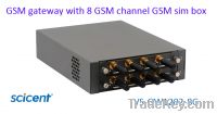 voip 8 GSM channels gateway asterisk + Elastix + 3CX+ FreeSWITCH