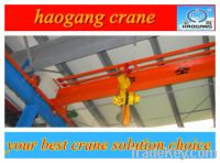 Selling single  girder  crane