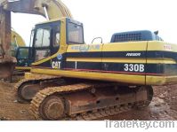 Sell used excavators