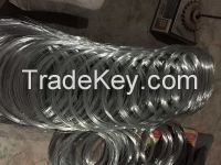 Dubai market small packing galvanized wire 0.5 KG weight galvanized ir