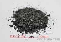 sell synthetic graphite powder high absorbation rate