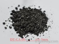 sell synthetic graphite powder