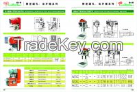 Gear pitch type auto tapping machine