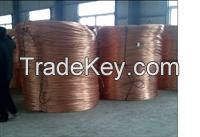 Copper Scraps Suppliers Copper Scrap Exporters Copper Scrap Manufacturers