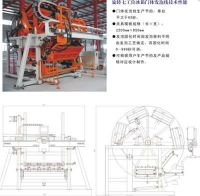 working-station Revolving Door Foaming Machine  for sell