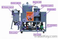 Sell black engine oil filter machine TPR