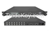 DVB-S/S2 x 8-8MPTS IP Gateway(8 x DVB-S2 in, UDP/multicast/Gigabit out)