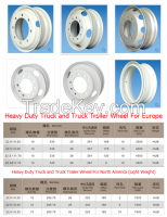 heavy duty truck  wheels