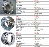 alloy wheels