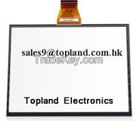 Promotion for touch screens/capacitive or resistive/1.5"-32"