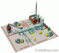 Sell Fish Meal Production Line