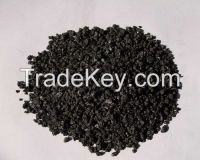 Petroleum Coke