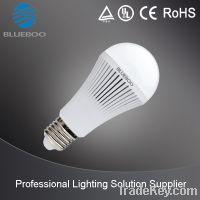 8W LED bulbs