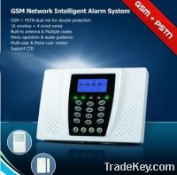Sell GSM&PSTN panel (JC-808D )