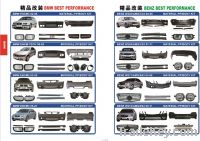 Sell Bodykit for Automobile(Automobile Modification)