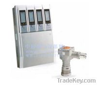 Industrial gas alarm equipment - China  Gas  Network