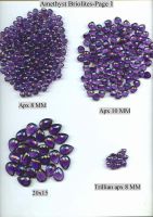 Precious & semi precious gemstones beads