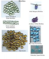 Sell gems & jewelry