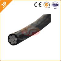 Covered Line Wire with ASTM Standard
