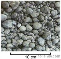 Supply of Clinker