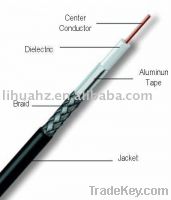 Sell High Quality RG6 Coaxial cable