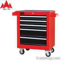 Sell roller cabinet