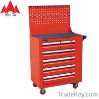 Sell tool cabinet