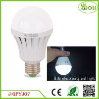 LED Emergency Light Bulb Lamp Rechargeable Intellegent Bulb Globe Factory Manufacturer