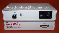 DVI HD Computer Image Fiber Optic Transmitter and Receiver