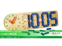 Sell Clock Numeral Board