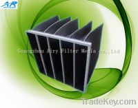 (remove odour ) Activated Carbon Air filter Bag
