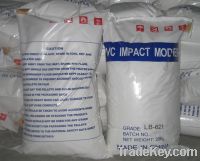 Sell MBS Impact Modifier